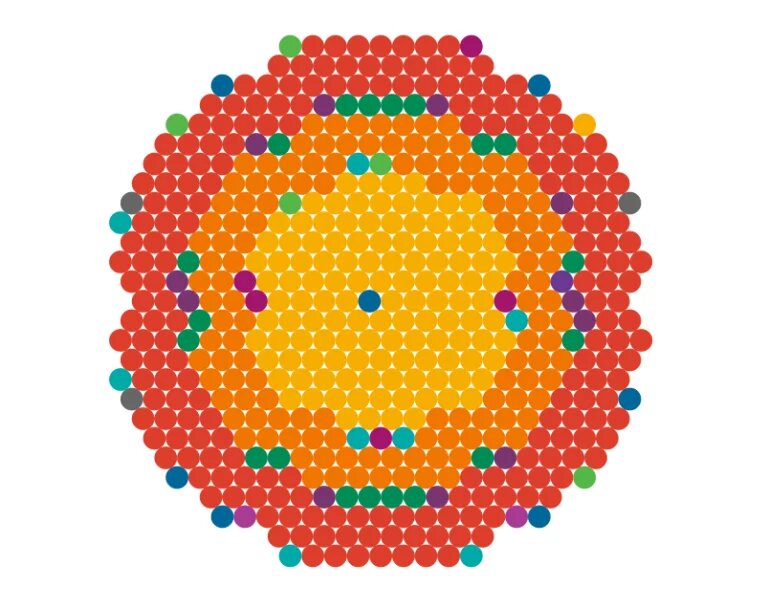 data visualization data visualization image: a pattern of coloured dots