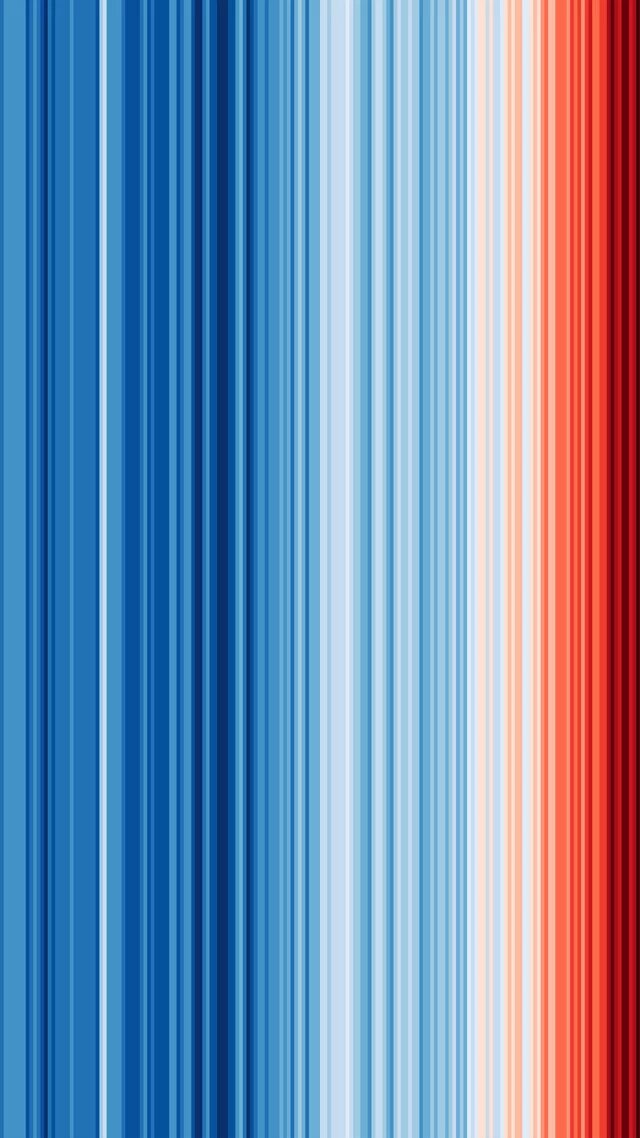 Grafik: „Warming Stripes“ – der Verlauf von blauen (kühleren) zu roten (wärmeren) Streifen stellt den langfristigen Anstieg der globalen Temperaturen von 1850 (links) bis 2018 (rechts) dar.