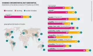 Graphic: Evidence circumstantial but substantial