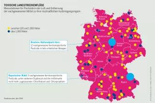 Untersuchung der Luftqualität an 163 Messstationen: An rund Dreiviertel wurden jeweils mindestens fünf und bis zu 34 Pestizidwirkstoffe und Abbauprodukte gefunden Messstationen für Pestizide in der Luft und Entfernung der nachgewiesenen Mittel zu ihrer mutmaßlichen Ausbringungsregion