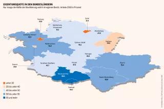 Die Eigentumsquote variiert stark, insbesondere in den drei Stadtstaaten ist selbstgenutztes Eigentum zu selten Sozialatlas Infografik: Nur knapp die Hälfte der Bevölkerung wohnt im eigenen Besitz, Anteile 2018 in Prozent