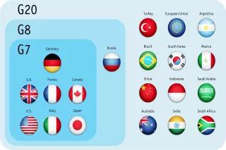 The G7 and G20 in the global governance landscape