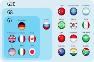 Die G7 und die G20 in der Weltpolitik Die G7 und die G20 in der Weltpolitik
