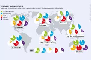 Infografik aus dem Konzernatlas 2017: Die vier größten nationalen oder internationalen Lebensmittelhersteller