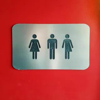 Feminismus & Gender