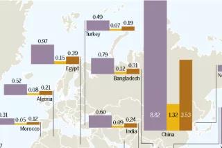 From the Ocean Atlas – Top 20 countries with the worst plastic waste management Infographic from the Ocean Atlas – Top 20 countries with the worst plastic waste management