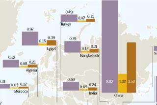 Infographic from the Ocean Atlas – Top 20 countries with the worst plastic waste management