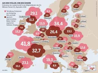 Agraratlas2019 - Infografik - Aus den Ställen, von den Äckern Agraratlas2019 - Infografik - Aus den Ställen, von den Äckern