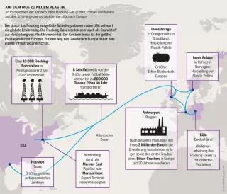 Plastikatlas - Infografik: Auf dem Weg zu neuem Plastik Plastikatlas - Infografik: Der durch das Fracking ausgelöste Schiefergasboom in den USA befeuert die globale Erwärmung.