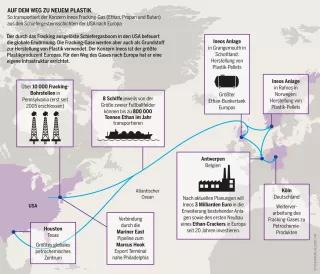 Plastikatlas - Infografik: Der durch das Fracking ausgelöste Schiefergasboom in den USA befeuert die globale Erwärmung.