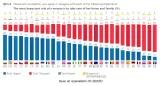 Survey conducted by TNS opinion & social at the request of the European Commission Directorate-General for Justice and Consumers