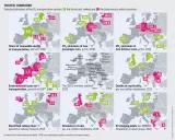 Graphic: selected indicators of the EU transportation system
