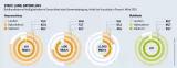Infrastrukturatlas: Breitbandinternet-Verfügbarkeit in Deutschland Infrastrukturatlas: Infografik zu Breitbandinternet-Verfügbarkeiten in Deutschland nach Gemeindeprägung Mitte 2019