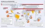 Kleinbäuerinnen und Kleinbauern mit weniger als 3 Hektar Agrarfläche produzieren ein Drittel aller Lebensmittel weltweit. Im globalen Süden leben sie häufig in Armut Pestizidatlas Infografik: Studien zu kleinbäuerlichen Betrieben im globalen Süden
