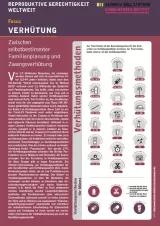 Cover Factsheet Verhütung