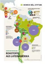 Cover: Zahlen und Fakten 2024 - Rohstoffe aus Lateinamerika