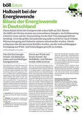 Infoblatt mit Text, Icons und Kreisdiagramm zu Energiequellen und -nutzung; Fokus auf Fortschritt und Herausforderungen der Energiewende.
