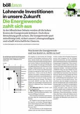 Infoblatt mit Titel zur Wirtschaftlichkeit der Energiewende, Diagramm zu EU-Einsparungen bei fossilen Importen und Text über Investitionskosten.