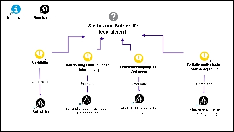 download zeit und selbstmanagement ein trainingsmanual module methoden materialien für training und coaching