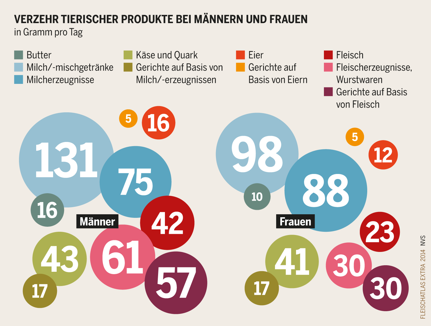 download analyse des tableaux