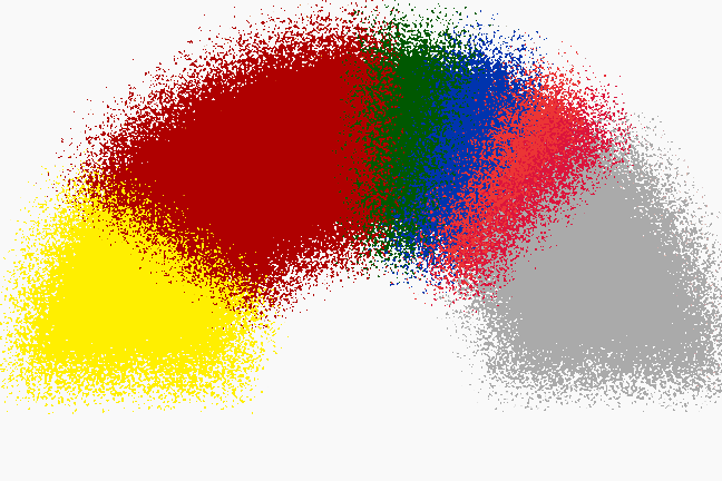 Sitzverteilung im neuen Parlament Torten-Diagramm: Sitzverteilung im neuen Parlament