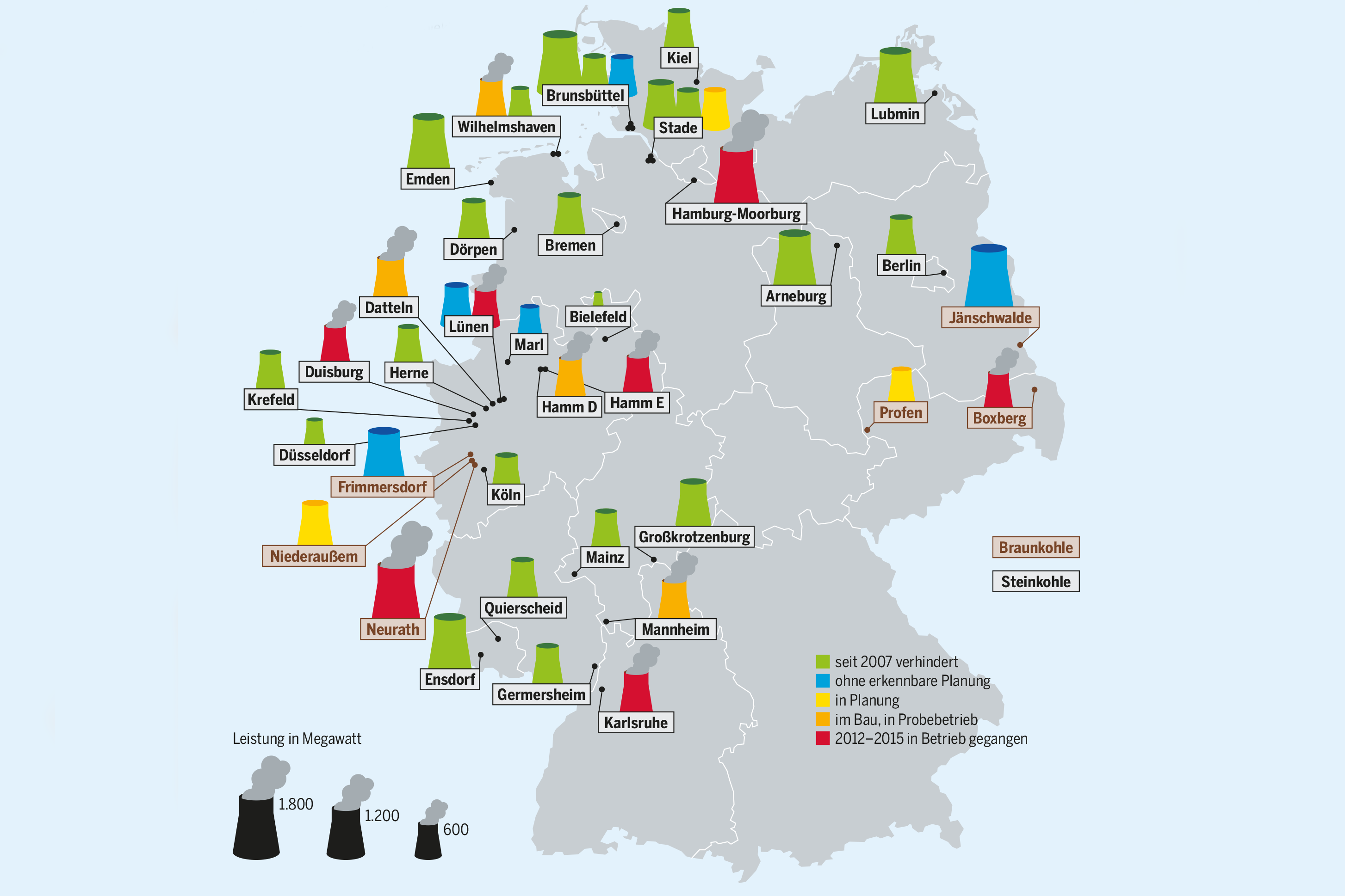 Proteste: Breites Bündnis mit langem Atem | Heinrich-Böll-Stiftung