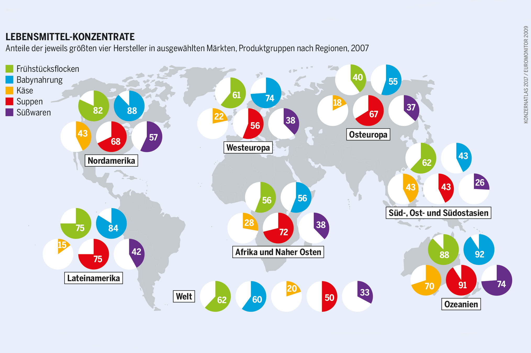 Aus dem Konzernatlas 2017: Lebensmittelhersteller - Marken, Märkte, Manipulationen Infografik aus dem Konzernatlas 2017: Die vier größten nationalen oder internationalen Lebensmittelhersteller