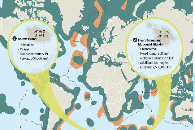 ocean governance who owns