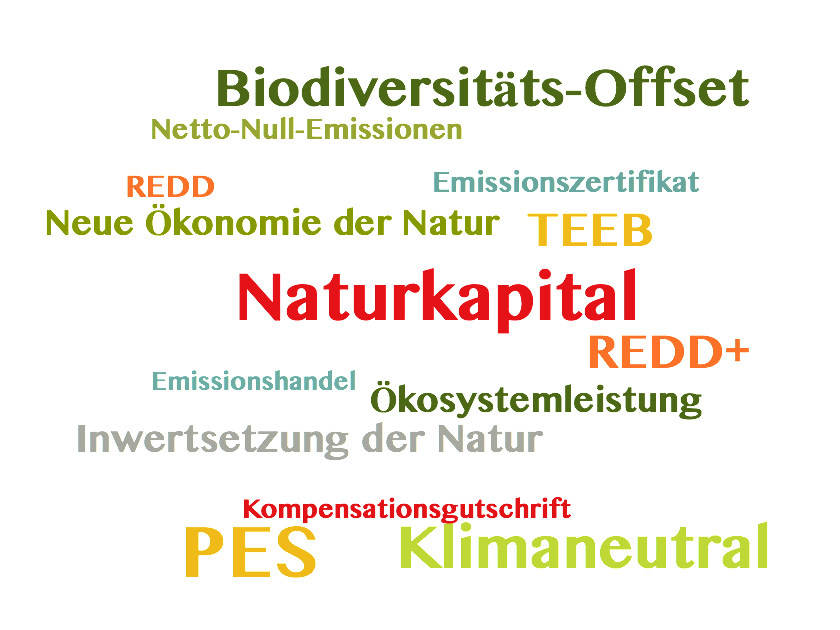 Neue Ökonomie der Natur: Glossar Neue Ökonomie der Natur: Glossar