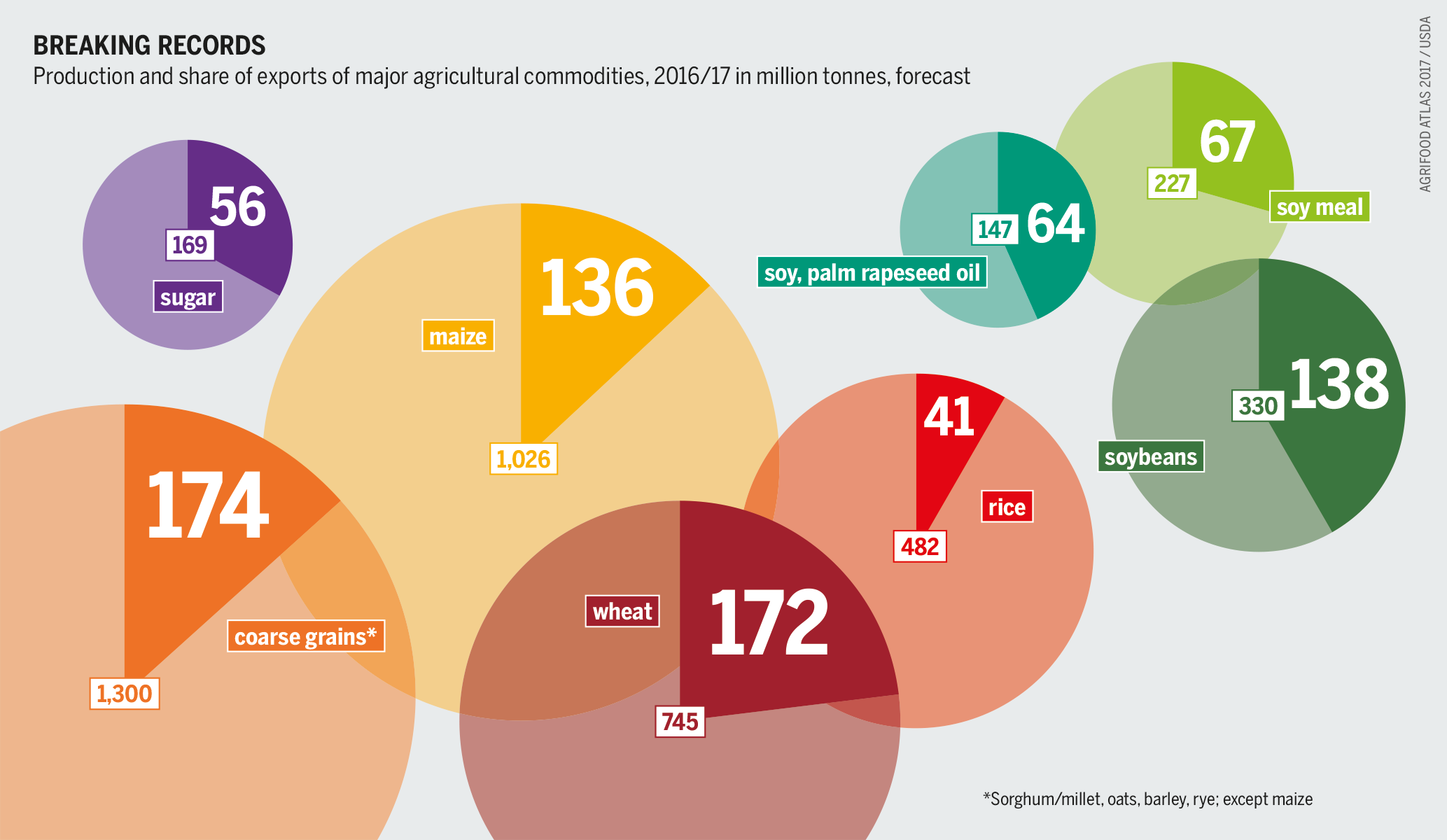 Largest Producer Of Natural Gas In The World Largest Producer Of Natural Gas In The World