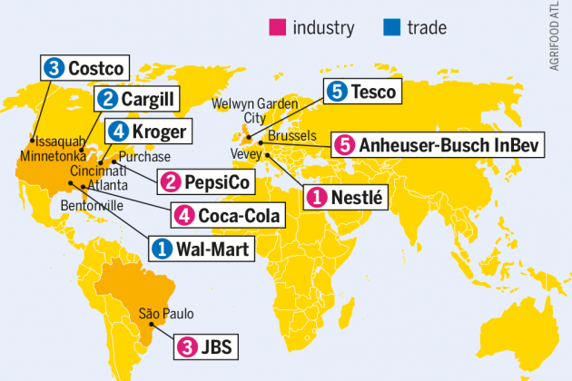 The Agrifood Atlas All Infographics At A Glance Heinrich Boll