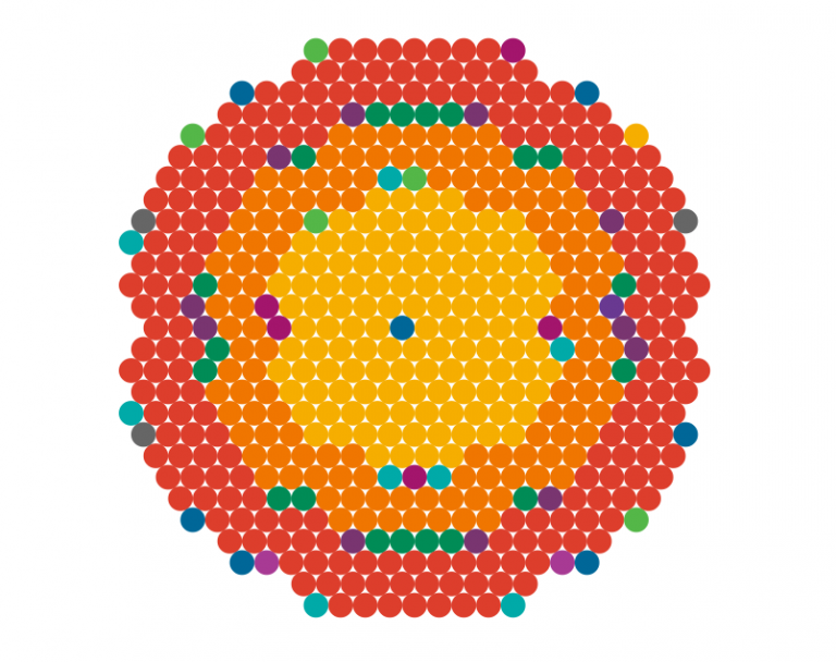 data visualization data visualization image: a pattern of coloured dots
