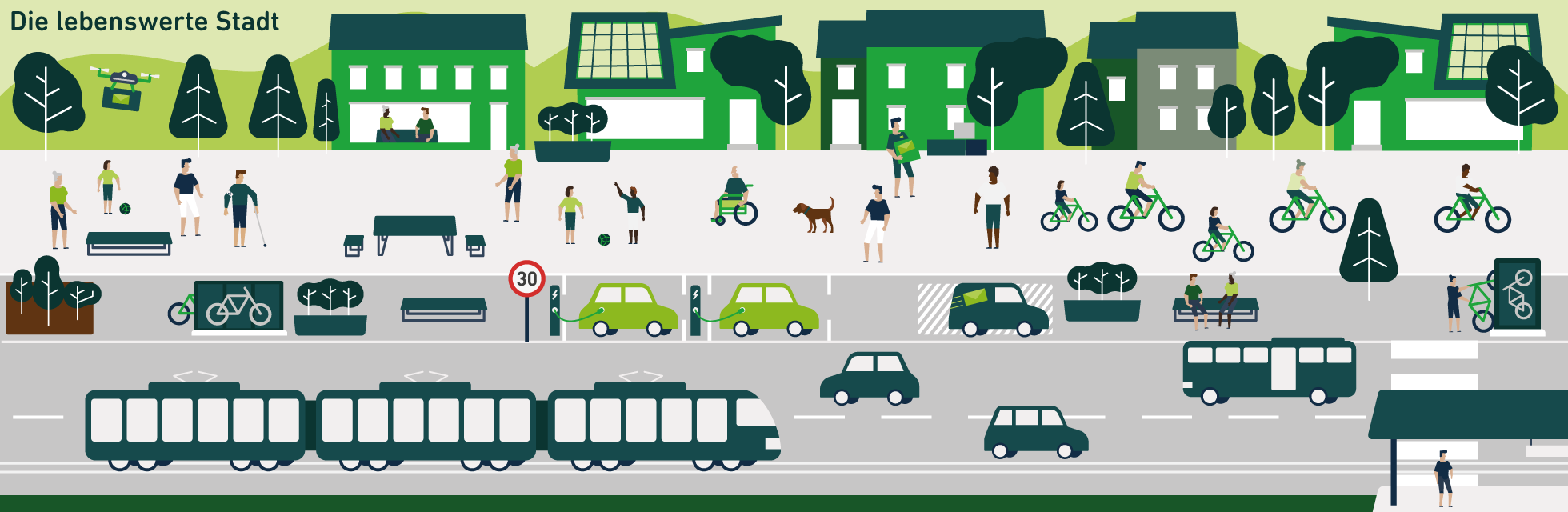 Die kommunale Verkehrswende verändert die Mobilität in Städten Grafik Kommunale Verkehrswende. E-Auto. Fahrrad. ÖPNV.