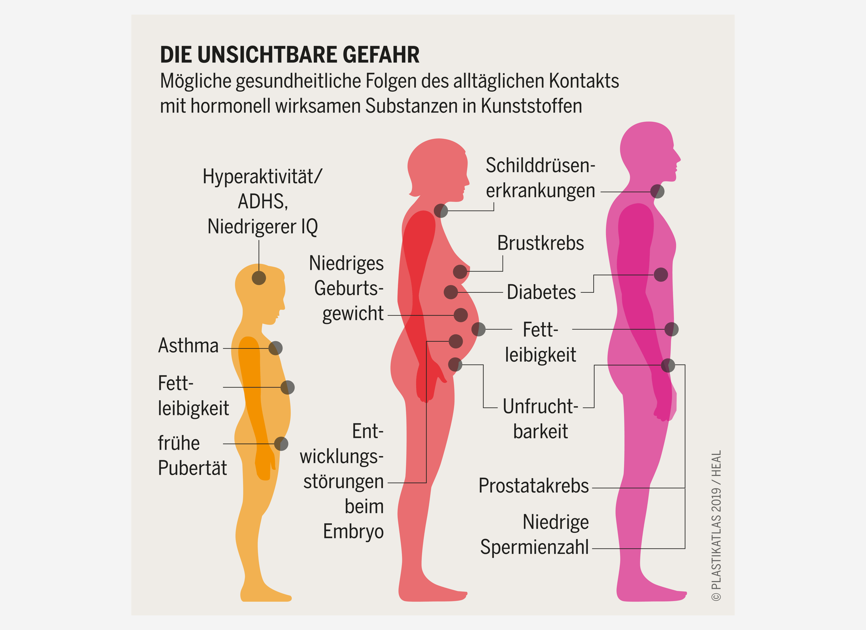Prostataentzündung folgen Prostataentzündung folgen