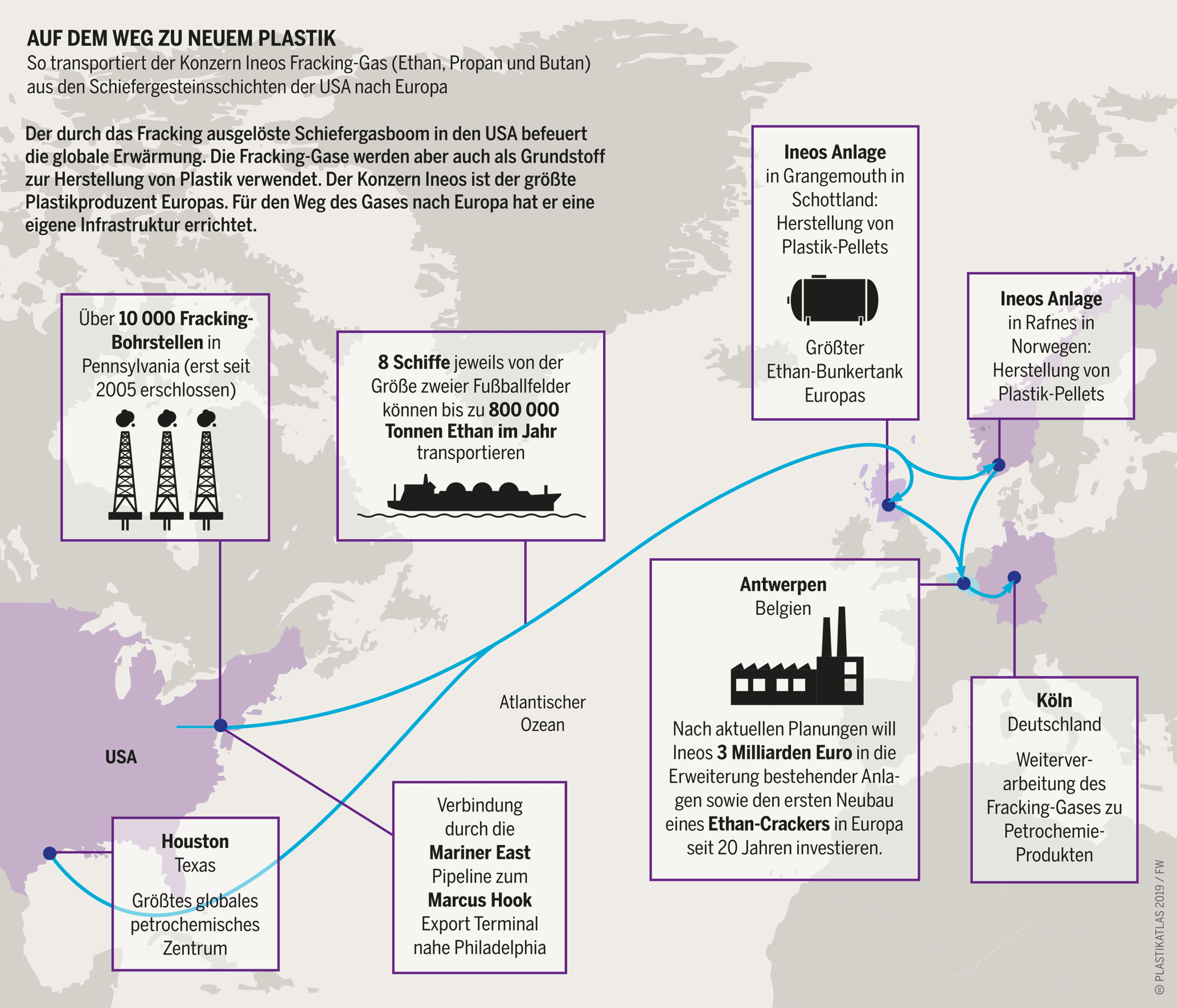Plastikatlas - Infografik: Auf dem Weg zu neuem Plastik Plastikatlas - Infografik: Der durch das Fracking ausgelöste Schiefergasboom in den USA befeuert die globale Erwärmung.